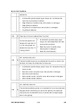 Preview for 214 page of Ricoh Aficio MP 2550B Service Manual