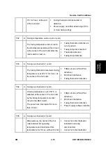 Preview for 217 page of Ricoh Aficio MP 2550B Service Manual