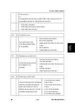 Preview for 225 page of Ricoh Aficio MP 2550B Service Manual