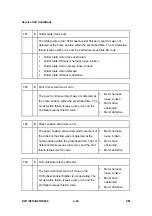 Preview for 226 page of Ricoh Aficio MP 2550B Service Manual