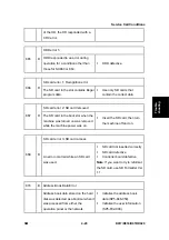 Preview for 231 page of Ricoh Aficio MP 2550B Service Manual