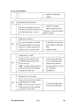 Preview for 232 page of Ricoh Aficio MP 2550B Service Manual