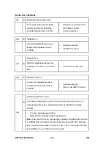 Preview for 234 page of Ricoh Aficio MP 2550B Service Manual