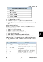 Preview for 271 page of Ricoh Aficio MP 2550B Service Manual