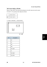 Preview for 273 page of Ricoh Aficio MP 2550B Service Manual