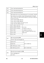 Preview for 283 page of Ricoh Aficio MP 2550B Service Manual