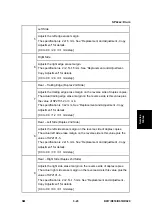 Preview for 287 page of Ricoh Aficio MP 2550B Service Manual