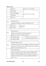 Preview for 306 page of Ricoh Aficio MP 2550B Service Manual