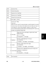 Preview for 311 page of Ricoh Aficio MP 2550B Service Manual