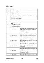 Preview for 314 page of Ricoh Aficio MP 2550B Service Manual