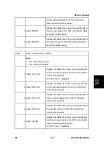 Preview for 315 page of Ricoh Aficio MP 2550B Service Manual