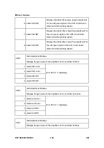 Preview for 316 page of Ricoh Aficio MP 2550B Service Manual