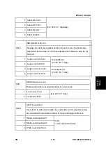 Preview for 317 page of Ricoh Aficio MP 2550B Service Manual