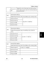 Preview for 321 page of Ricoh Aficio MP 2550B Service Manual