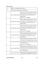 Preview for 326 page of Ricoh Aficio MP 2550B Service Manual