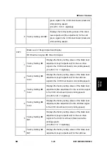 Preview for 327 page of Ricoh Aficio MP 2550B Service Manual