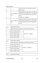 Preview for 328 page of Ricoh Aficio MP 2550B Service Manual