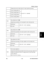 Preview for 329 page of Ricoh Aficio MP 2550B Service Manual