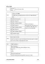 Preview for 342 page of Ricoh Aficio MP 2550B Service Manual