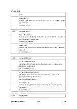 Preview for 344 page of Ricoh Aficio MP 2550B Service Manual