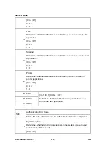 Preview for 346 page of Ricoh Aficio MP 2550B Service Manual