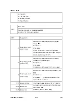 Preview for 348 page of Ricoh Aficio MP 2550B Service Manual