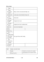 Preview for 358 page of Ricoh Aficio MP 2550B Service Manual