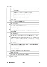 Preview for 364 page of Ricoh Aficio MP 2550B Service Manual