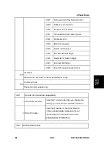 Preview for 369 page of Ricoh Aficio MP 2550B Service Manual