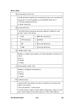 Preview for 372 page of Ricoh Aficio MP 2550B Service Manual