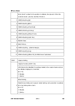 Preview for 376 page of Ricoh Aficio MP 2550B Service Manual