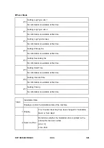 Preview for 390 page of Ricoh Aficio MP 2550B Service Manual