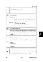 Preview for 399 page of Ricoh Aficio MP 2550B Service Manual