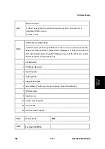 Preview for 401 page of Ricoh Aficio MP 2550B Service Manual