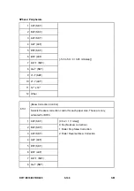 Preview for 410 page of Ricoh Aficio MP 2550B Service Manual