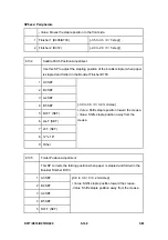 Preview for 412 page of Ricoh Aficio MP 2550B Service Manual