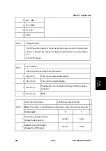 Preview for 413 page of Ricoh Aficio MP 2550B Service Manual