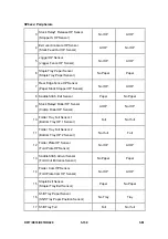 Preview for 414 page of Ricoh Aficio MP 2550B Service Manual