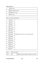 Preview for 426 page of Ricoh Aficio MP 2550B Service Manual