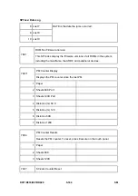 Preview for 428 page of Ricoh Aficio MP 2550B Service Manual