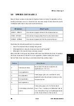 Preview for 433 page of Ricoh Aficio MP 2550B Service Manual