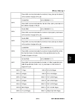 Preview for 443 page of Ricoh Aficio MP 2550B Service Manual