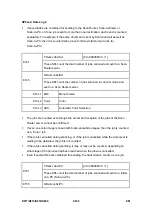 Preview for 446 page of Ricoh Aficio MP 2550B Service Manual