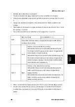 Preview for 449 page of Ricoh Aficio MP 2550B Service Manual