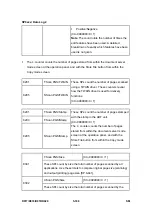 Preview for 452 page of Ricoh Aficio MP 2550B Service Manual