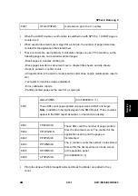 Preview for 455 page of Ricoh Aficio MP 2550B Service Manual