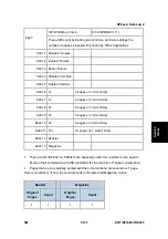 Preview for 457 page of Ricoh Aficio MP 2550B Service Manual