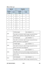 Preview for 458 page of Ricoh Aficio MP 2550B Service Manual