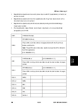 Preview for 463 page of Ricoh Aficio MP 2550B Service Manual