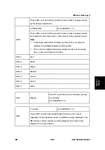 Preview for 465 page of Ricoh Aficio MP 2550B Service Manual